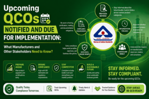 Upcoming QCOs Notified and Due for Implementation