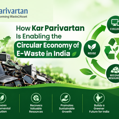How Kar Parivartan Is Enabling the Circular Economy of E-Waste in India