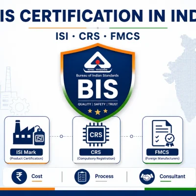BIS Certification Types (ISI, CRS, FMCS)
